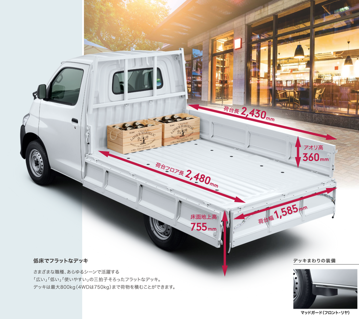 【國內新訊】和泰汽車預告11月24日正式亮相,Toyota Town Ace商用車預售資訊曝光