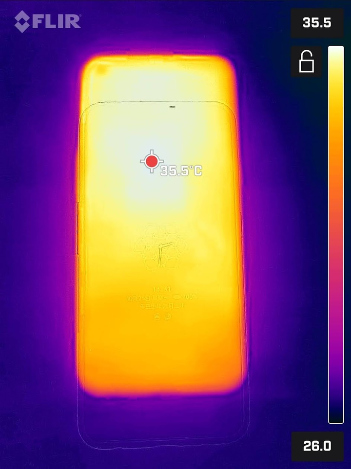 realme GT 大師版 完整評測報告