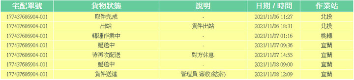 點我看大圖 京東購買ASUS無畏pro 15 2萬台幣入手