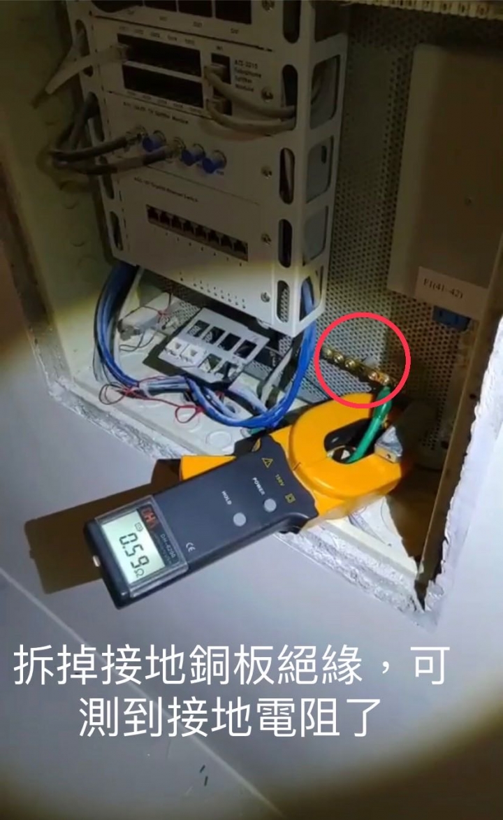 接地線配置
