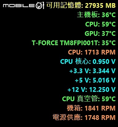 點我看大圖 前置 I/O 全漢 FSP 靜音入門款 CMT213S 開箱