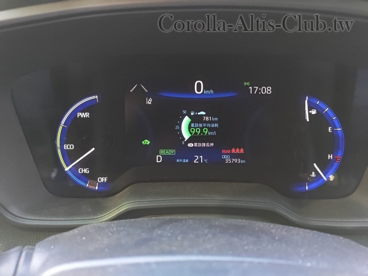 Corolla Cross 挑戰一桶油環島 全記錄