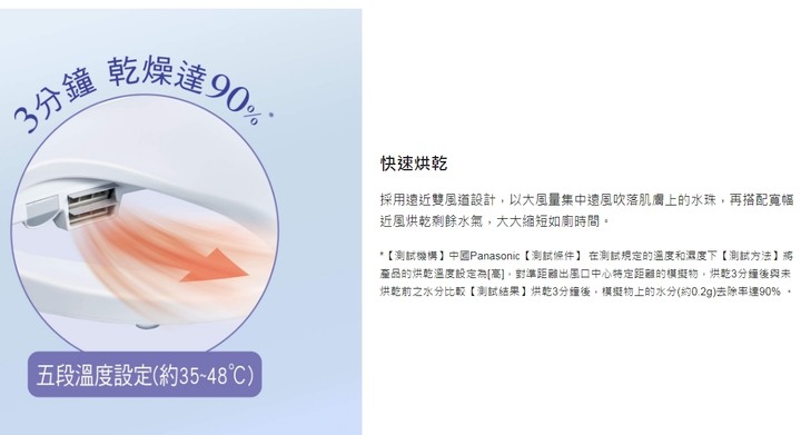 寒冬中的救贖,國際牌菊花座(Panasonic DL-RQTK30TWW 纖薄美型瞬熱式溫水洗淨便座)