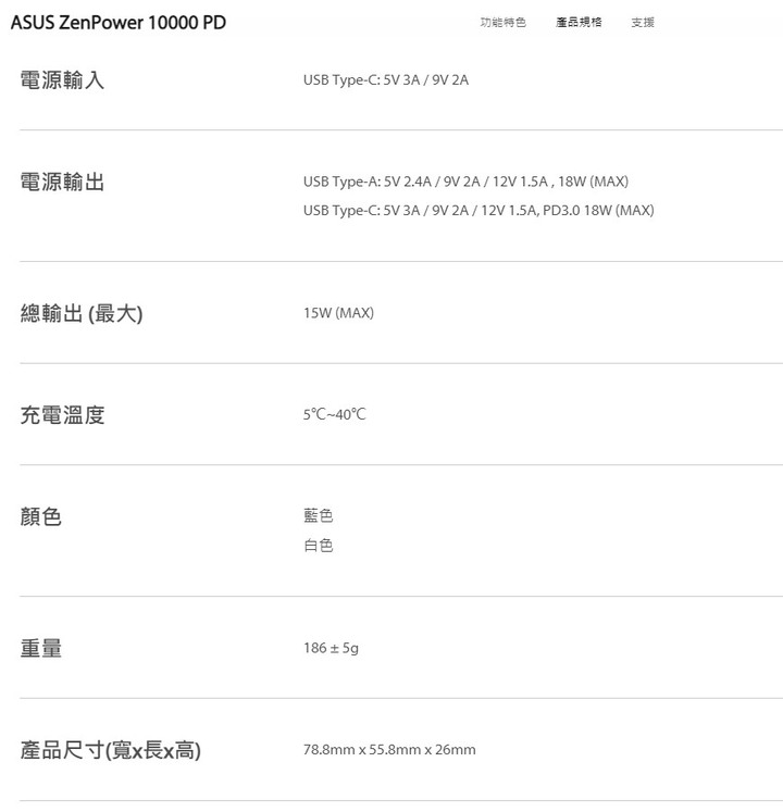 ASUS ZenPower 10000 PD 這顆超好用，介紹一下，有同感的也來留個言吧