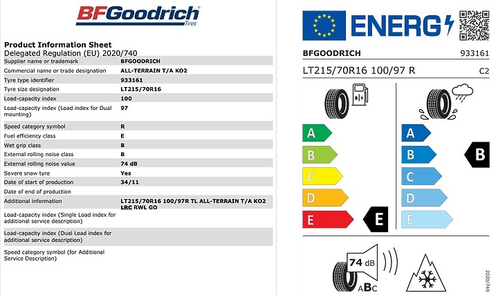 BFGoodrich 固力奇KO2全地形胎開箱! TOYOTA RAV4