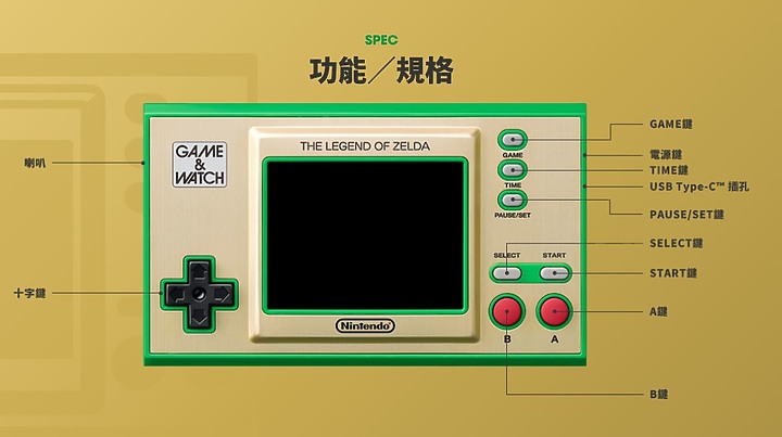 【回文活動】復刻再進化 回文就抽《Game & Watch: 薩爾達傳說》讓你隨時享受經典之作!