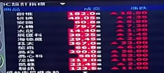 xq全球贏家該怎麼使用？