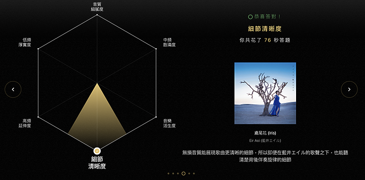 KKBOX耳力鑑賞室 - 無損音質的世界需要慢慢體會