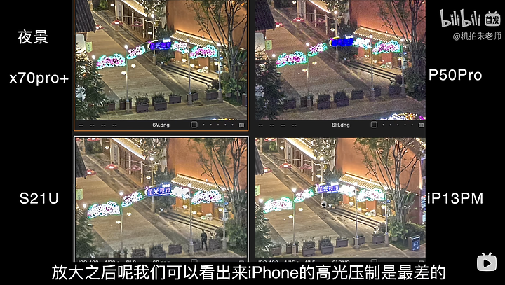 [影片心得] RAW檔格式大比拼 (iPhone 13 pro max / 三星 S21ultra / 華為 P50 pro / Vivo X70 pro+)