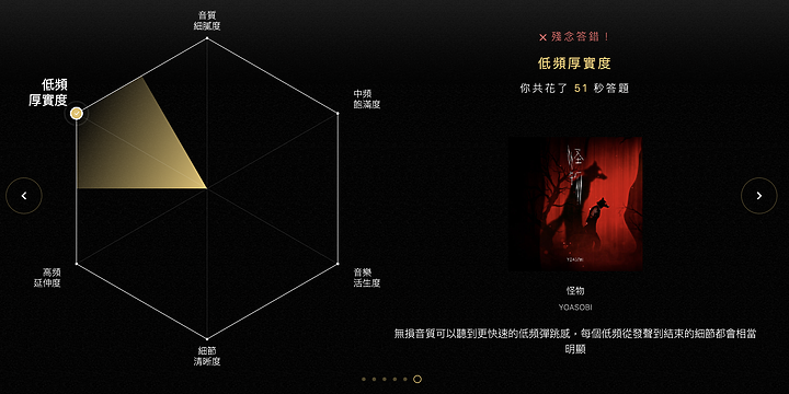 KKBOX耳力鑑賞室 - 無損音質的世界需要慢慢體會
