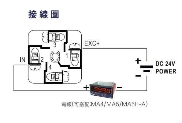 使用Arduino製作Kent500烘豆機控制盒連接Artisan烘豆軟體