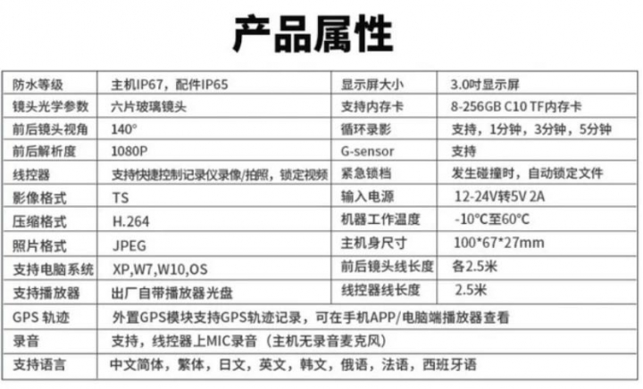 XBHT701S與MT28選擇 機車行車記錄器