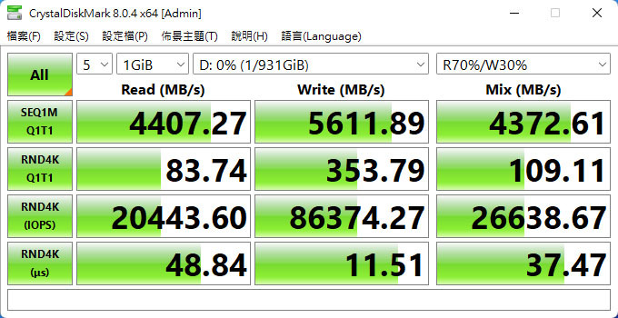 KINGSTON FURY Renegade 1TB NVMe SSD開箱簡測