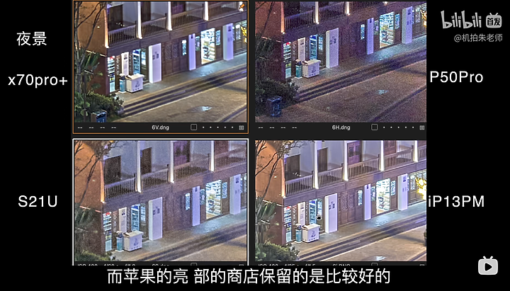[影片心得] RAW檔格式大比拼 (iPhone 13 pro max / 三星 S21ultra / 華為 P50 pro / Vivo X70 pro+)