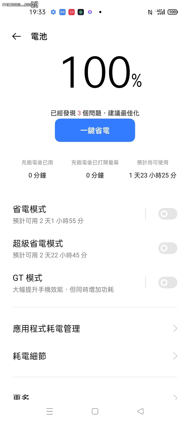 [開箱] 年末CP話題機試玩，Realme GT Neo2 務實好機