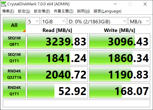 點我看大圖 特價的狂歡 PNY CS3030 2TB SSD MIT的唷