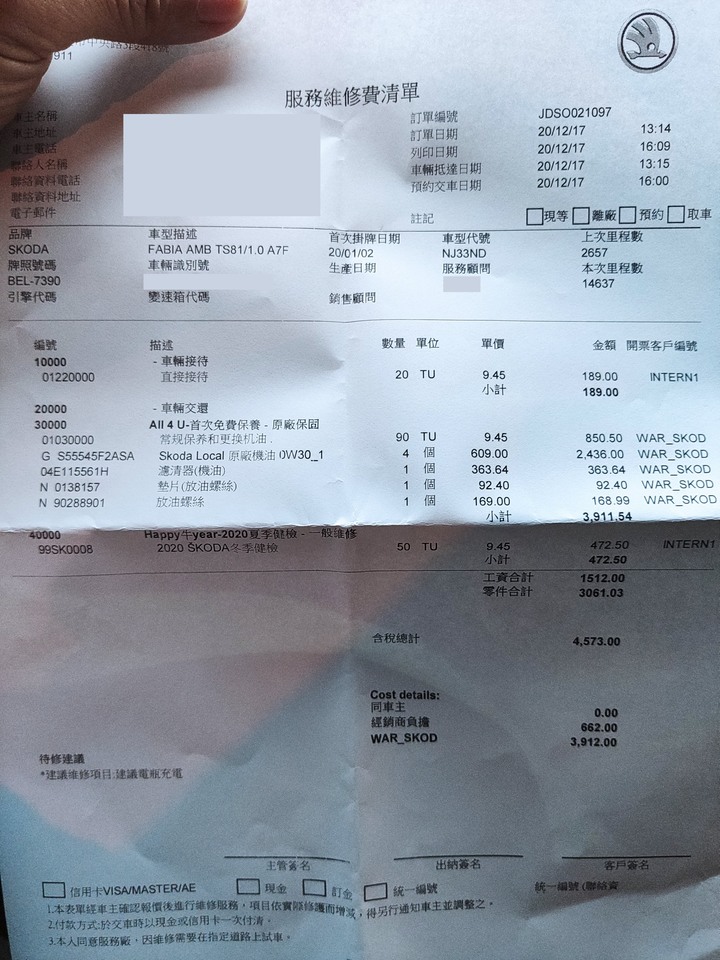 Fabia冠軍特仕版兩年心得