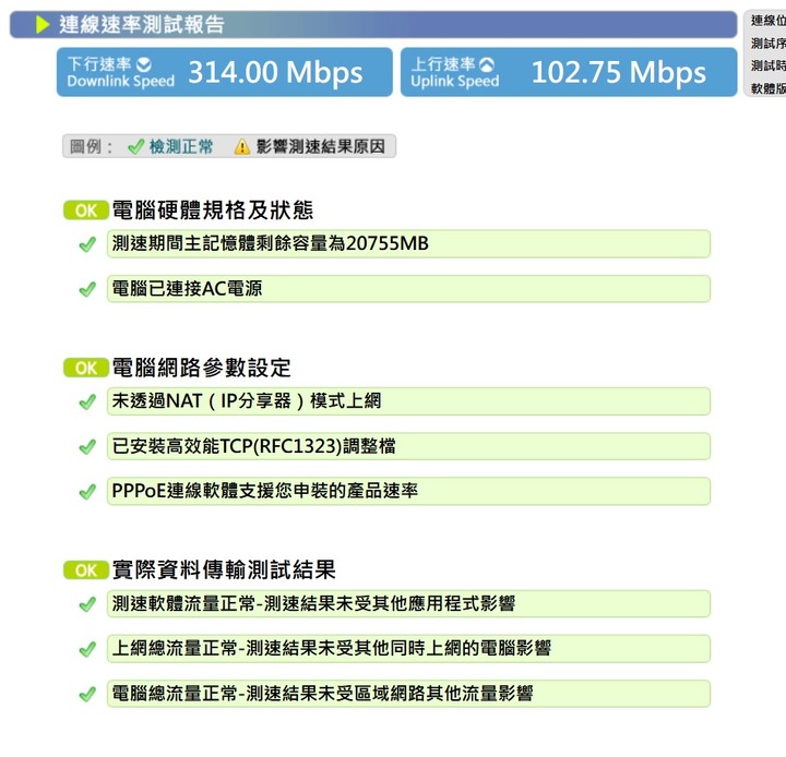【已解決】中華電信網路速度......(原本是100M/40M)