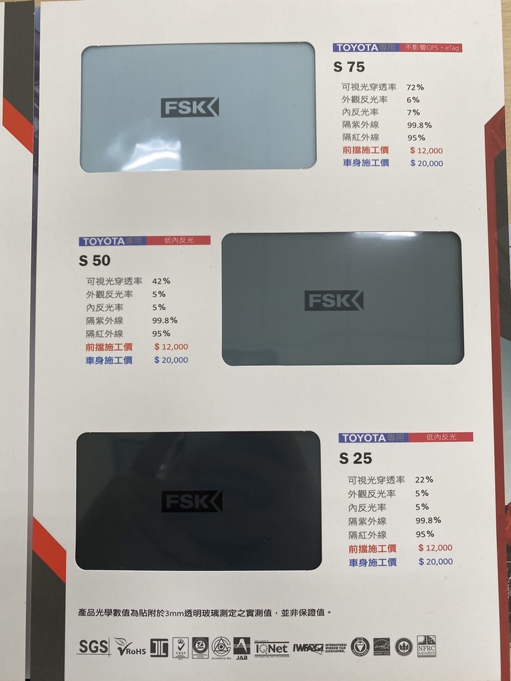 花東買TOYOTA CC Hybrid，為了車美仕一年多第五次進場處理囉~_~！