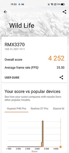 realme GT Neo2體驗│性價比與外型同樣出眾的輕旗艦