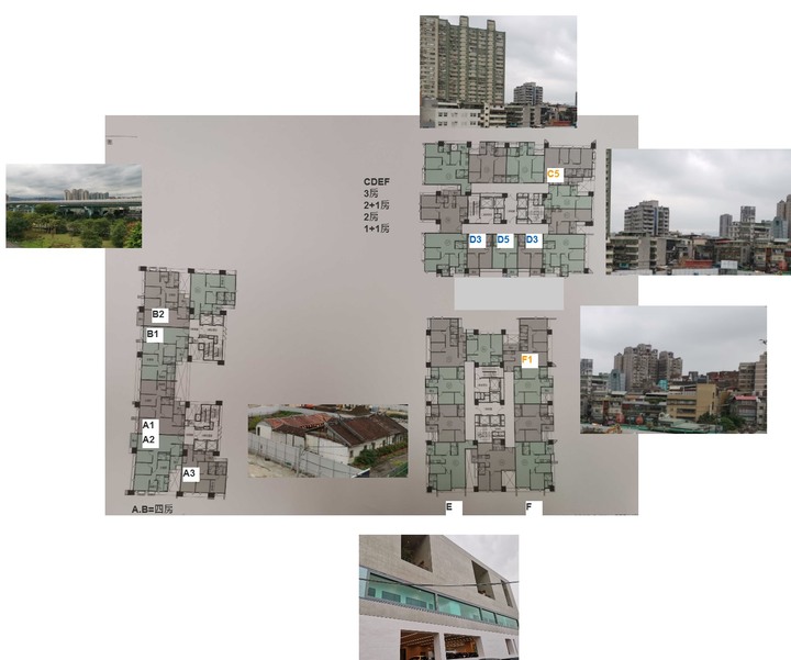 看房之旅~板橋府中站,新美齊画世代,平均單價58萬(位置/大樓規畫公設與視野/兩房三房格局/開價/實價分析/欣賞)