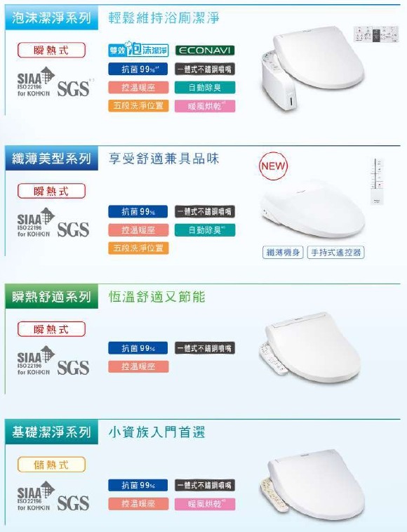 寒冬中的救贖,國際牌菊花座(Panasonic DL-RQTK30TWW 纖薄美型瞬熱式溫水洗淨便座)