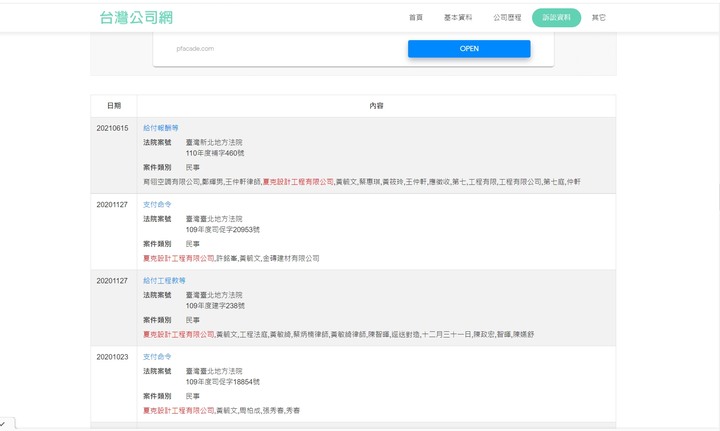嚇死人巨作之大宅終結者 夏克設計（黃毓文設計師）