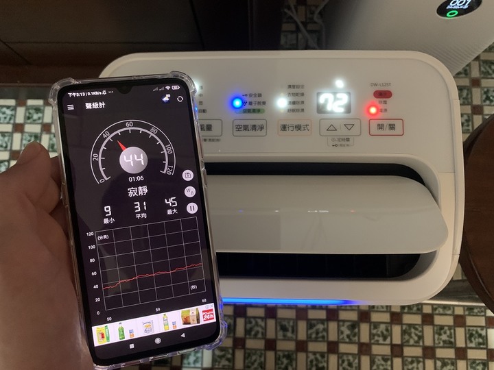 【開箱】SHARP 自動除菌離子除濕機DW-L12ST-W(12L)