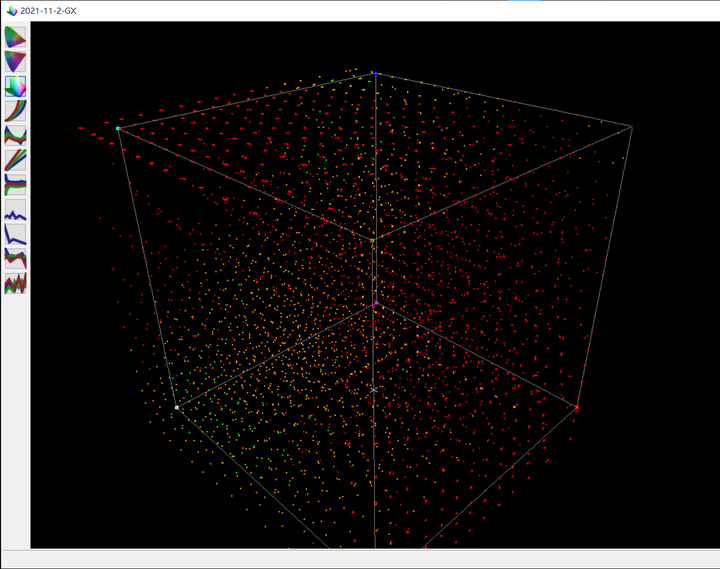 當LG GX遇上電視業界最猛3D LUT系統