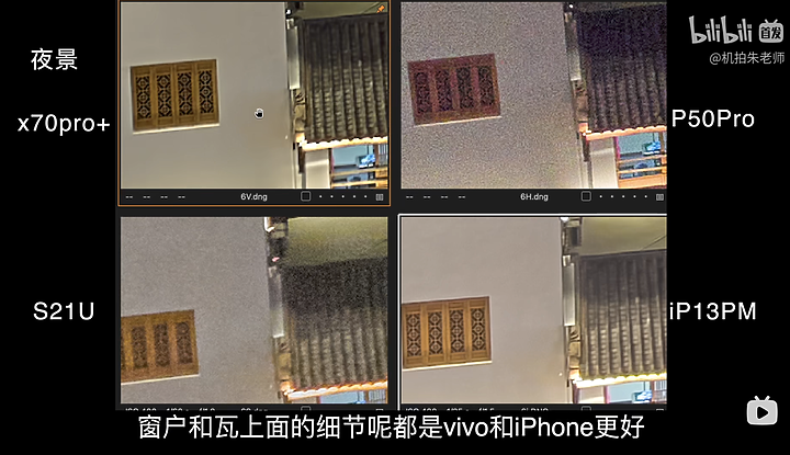 [影片心得] RAW檔格式大比拼 (iPhone 13 pro max / 三星 S21ultra / 華為 P50 pro / Vivo X70 pro+)