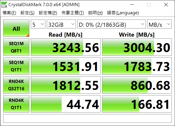點我看大圖 特價的狂歡 PNY CS3030 2TB SSD MIT的唷