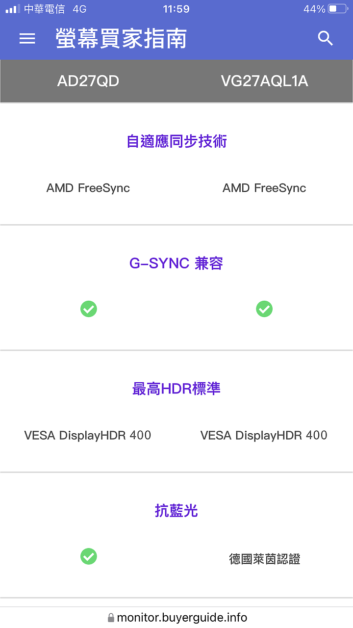 AORUS AD27QD電競螢幕比較上的問題