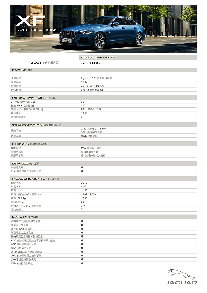 【國內新訊】小改款Jaguar XF官網發佈,P250 R-Dynamic SE單一車型自310萬元起!
