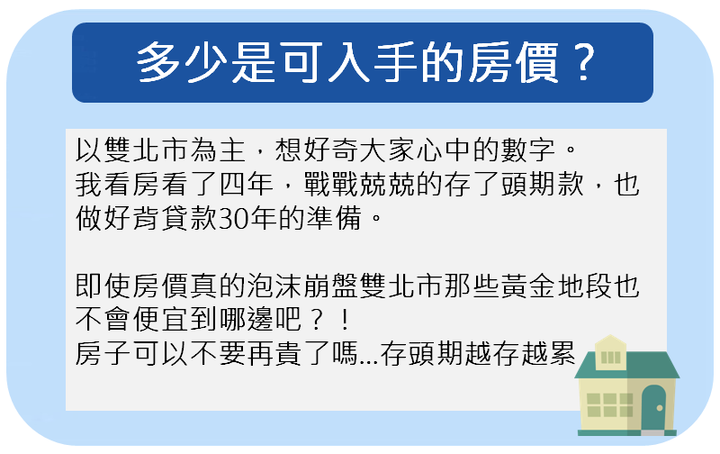 Dcard理財版常見問題:房產篇