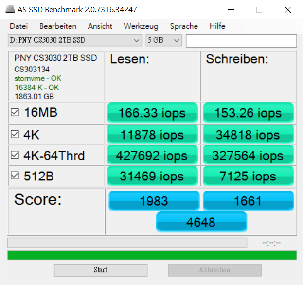點我看大圖 特價的狂歡 PNY CS3030 2TB SSD MIT的唷