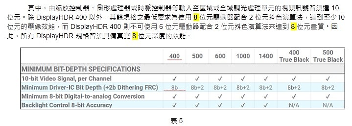 點我看大圖