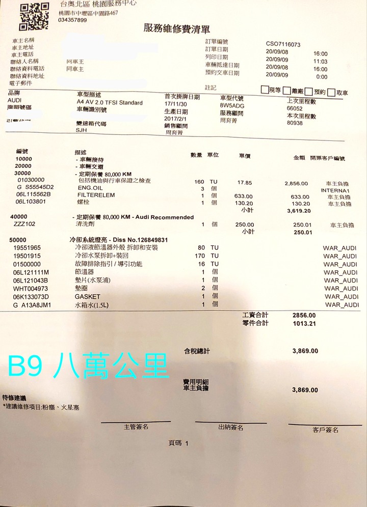 [[2021/11/24更新, 遲到1年的分享]] Audi A4 Avant(B9) - *3年共跑8萬5千公里* , 保養費分享和用車心得!