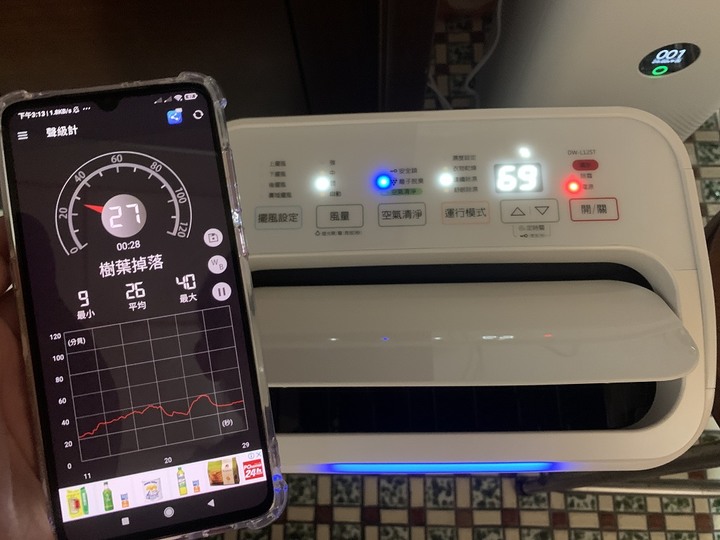 【開箱】SHARP 自動除菌離子除濕機DW-L12ST-W(12L)