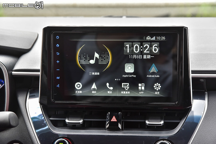 心靈馬力的對決!Ford Focus 四門ST-Line Lommel X VS. Toyota Corolla Altis Hybrid GR Sport!