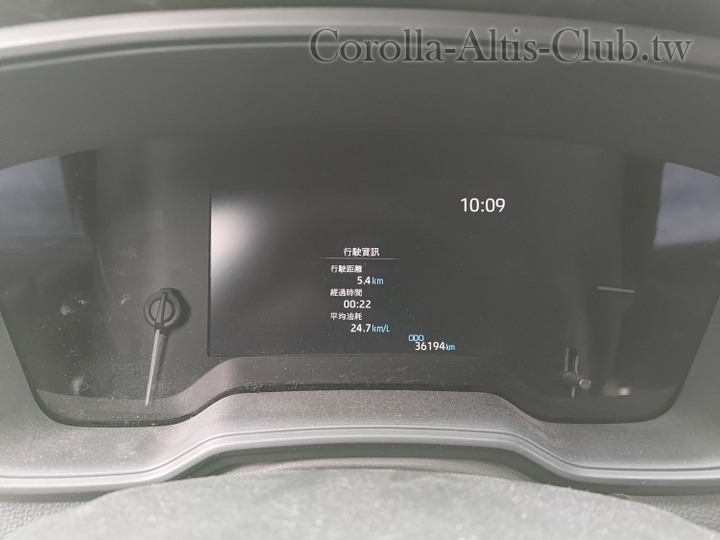Corolla Cross 挑戰一桶油環島 全記錄