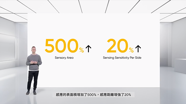 realme GT 2系列預熱:首搭150度超廣角、連線更無礙!
