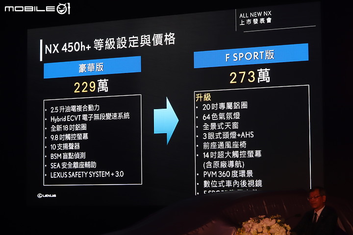 【採訪】Lexus 大改款 NX 五種動力、十款編成 163 萬元起正式上市!