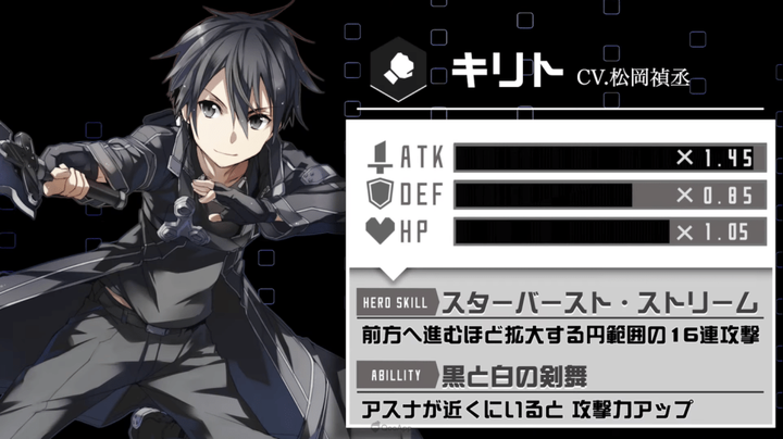 《#空帕斯：陣地攻防戰》跟《刀劍神域》連動！