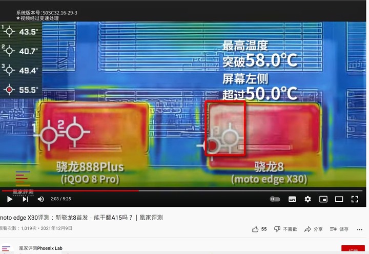 moto edge X30 高通 8G1 原神