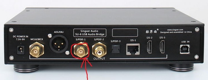 請教BNC接頭的問題