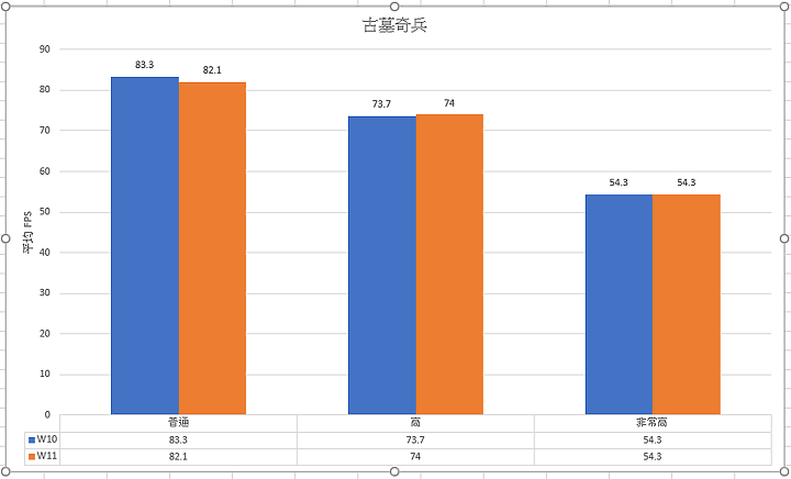點我看大圖 礦潮下的多顯示輸出方案 AMD 5700G & X570I AORUS PRO WIFI