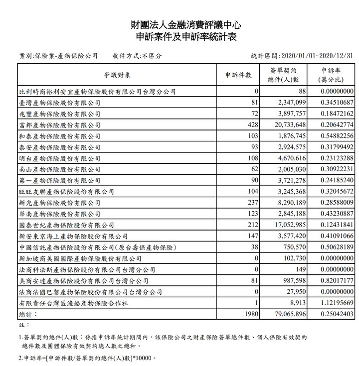 點我看大圖