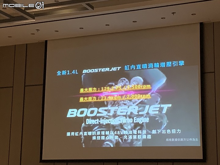【國內新訊】Suzuki Vitara小改款正式發表,換裝48V輕油電系統帥氣登場!