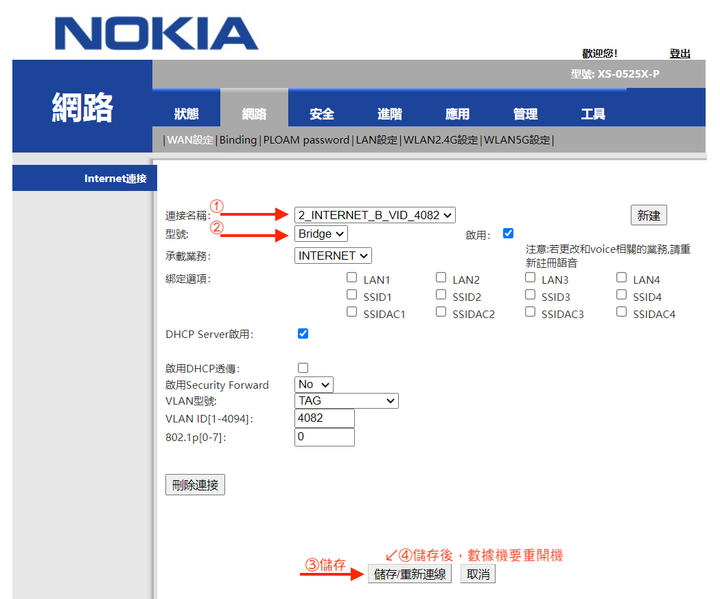 MikroTik RB5009UG 輕鬆跑滿中華2G/1G之PPPOE