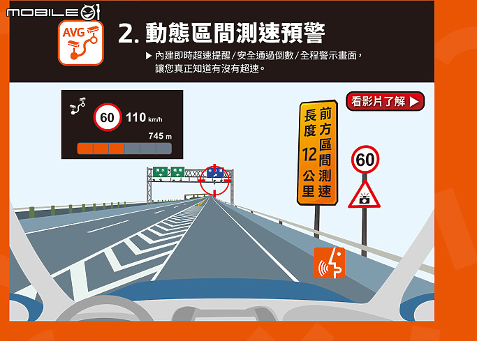 Mio C330關箱 Mio 890D開箱 感受行車記錄器的全新進化！ (12/21更新)